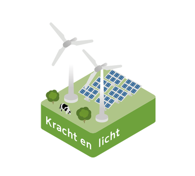 krachtenlicht