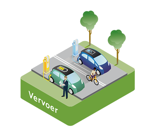 vervoer vervoer
